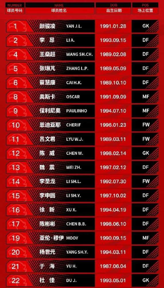 瓜迪奥拉：“最佳加泰罗尼亚教练奖？我想与哈维和皮米（皮米恩塔，拉斯帕尔马斯主帅）分享这个奖项，因为他们在巴萨和拉斯帕尔马斯度过了伟大的赛季。
